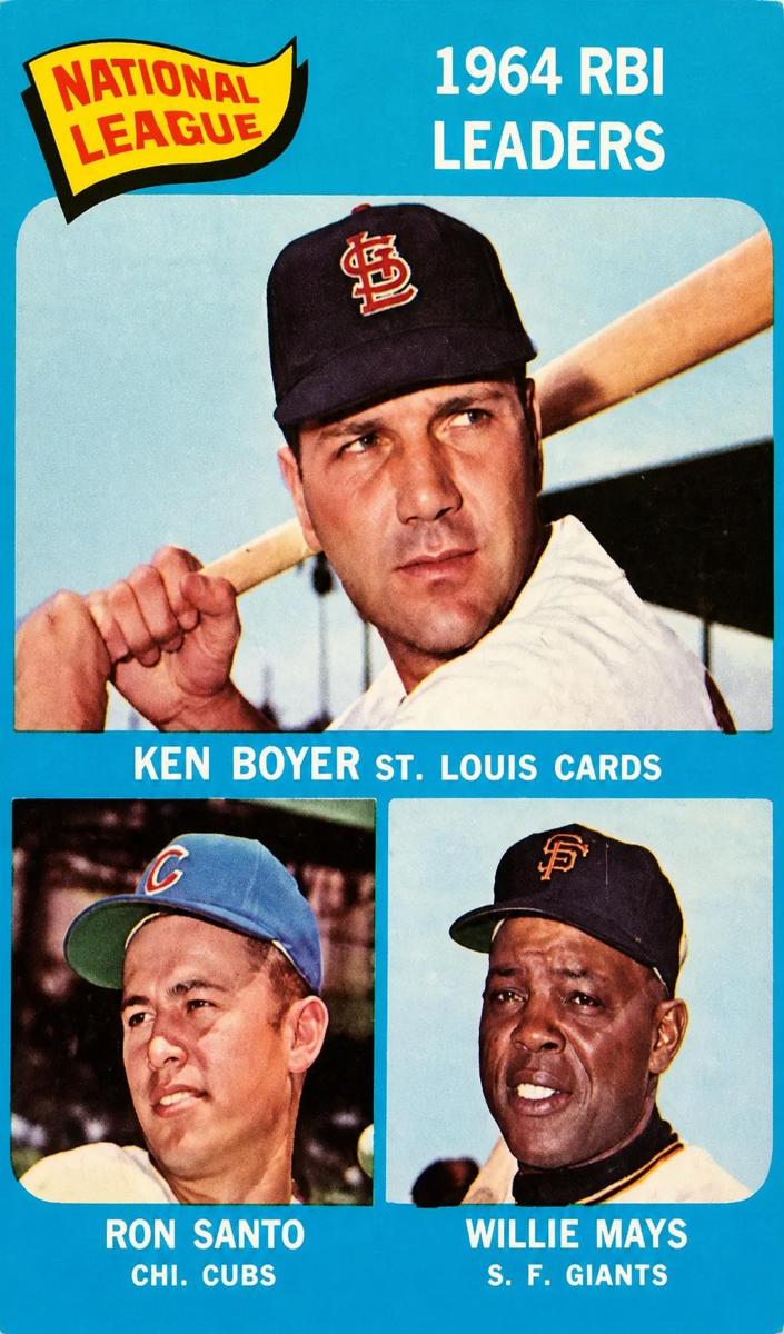 1965 N.L. Rbi Leaders #6