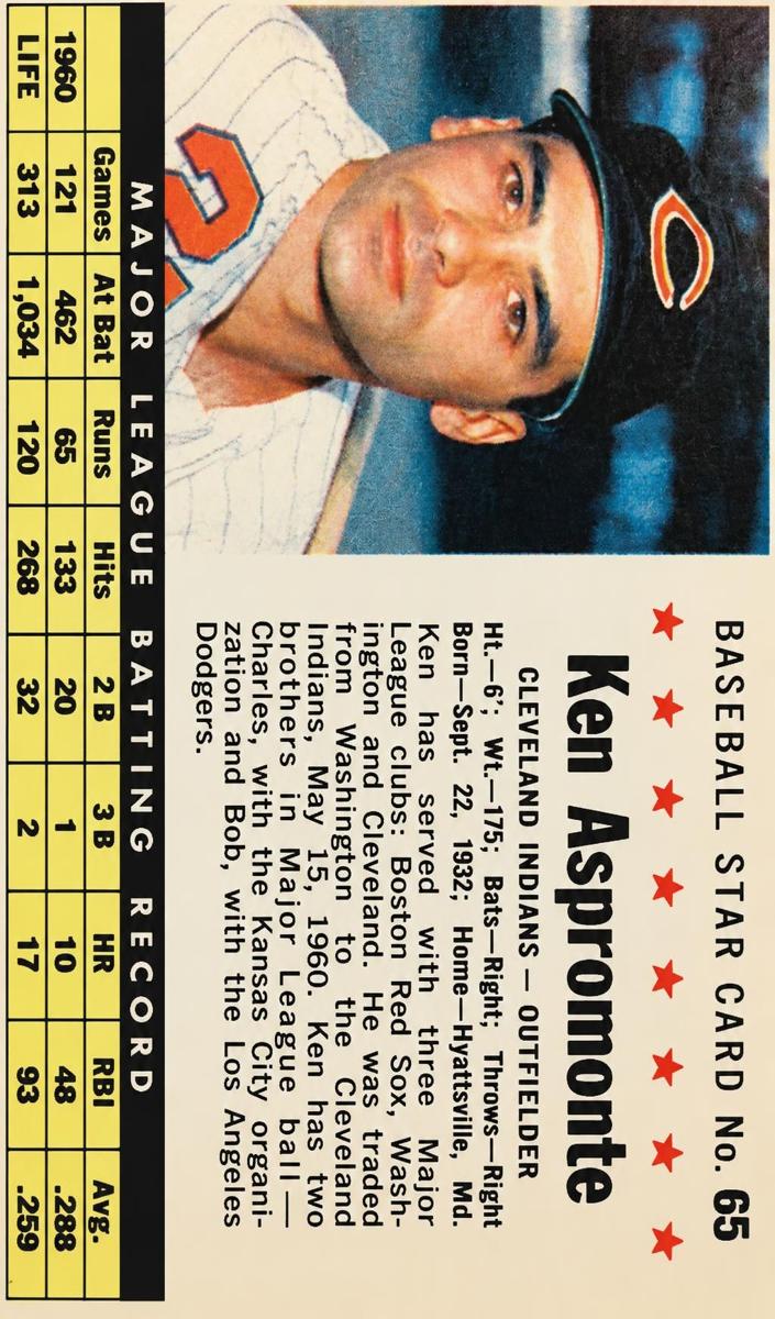 1961 Ken Aspromonte [Hand Cut] #65