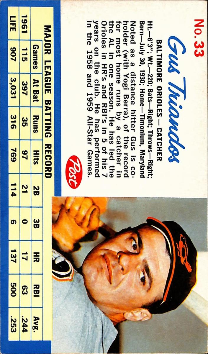 1962 Gus Triandos #33