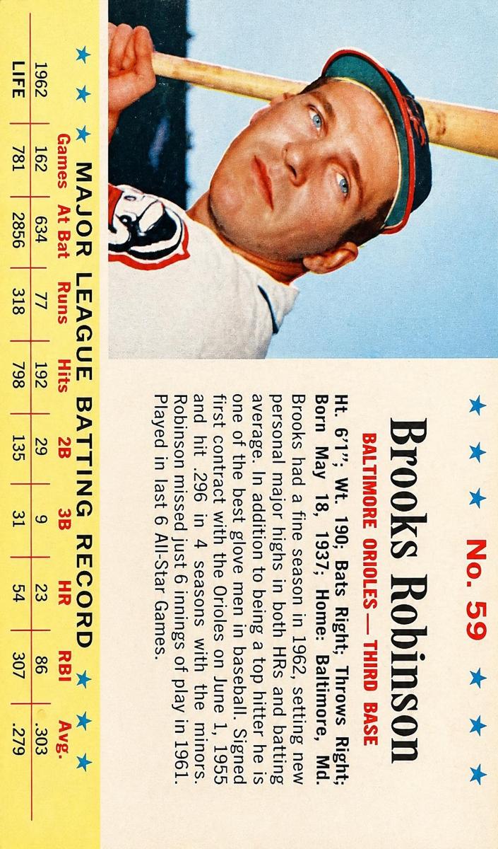 1963 Brooks Robinson #59