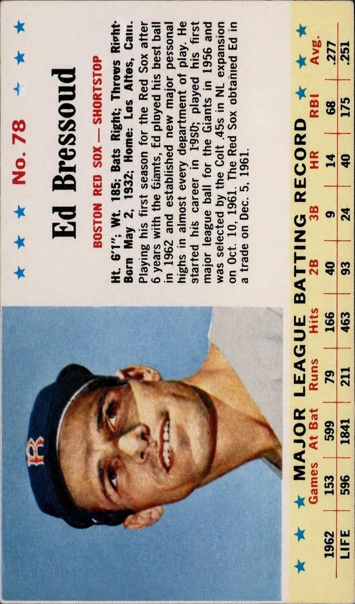 1963 Ed Bressoud #78