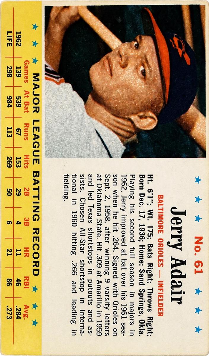 1963 Jerry Adair #61