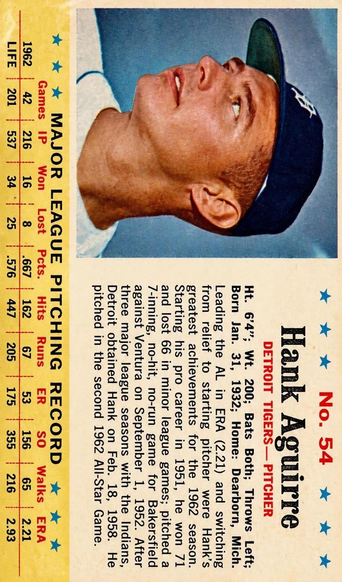1963 Hank Aguirre #54
