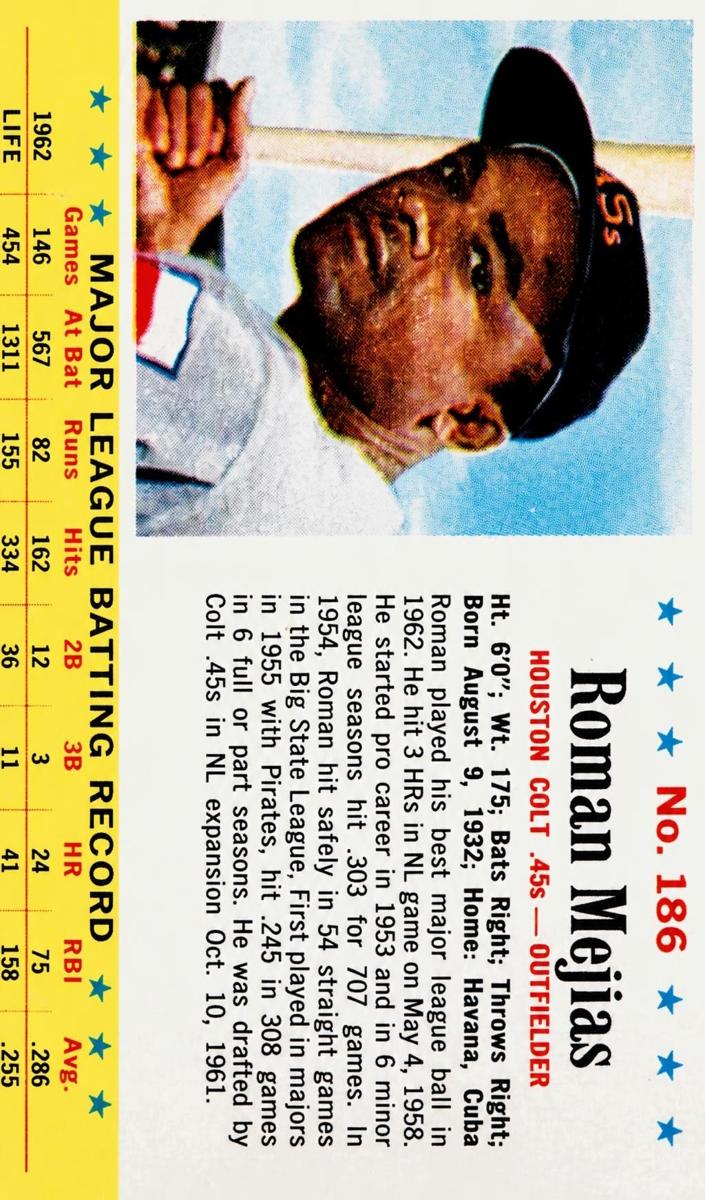 1963 Roman Mejias #186