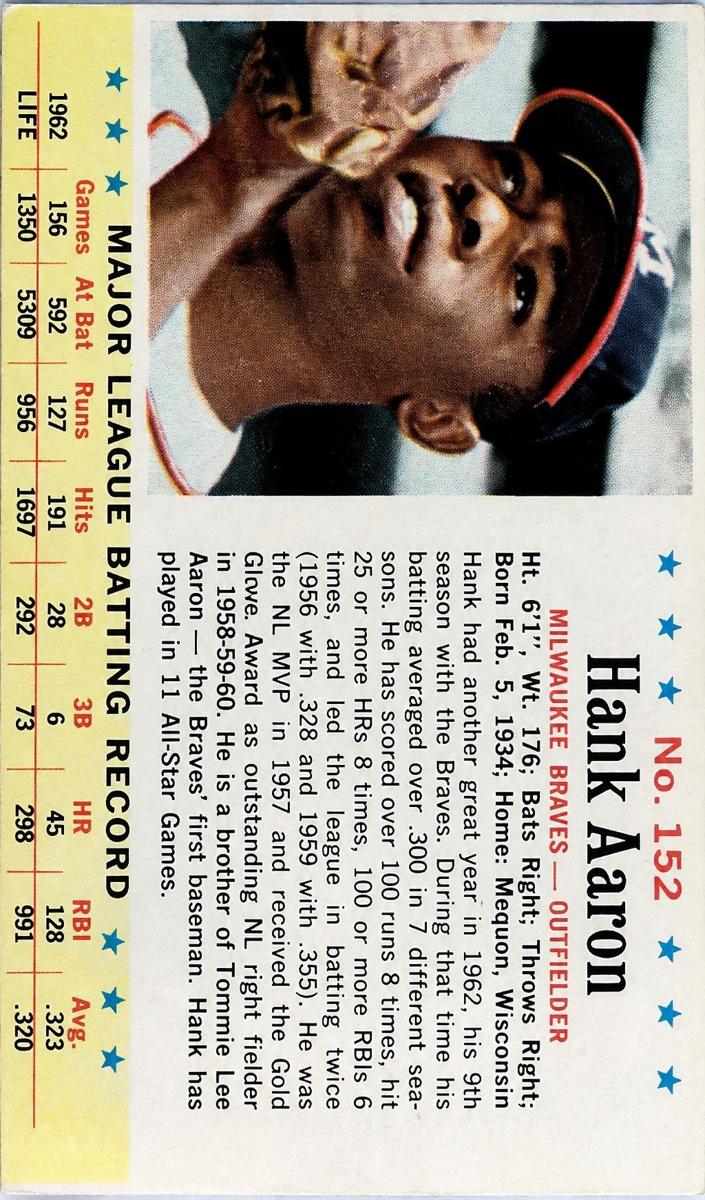 1963 Hank Aaron #152