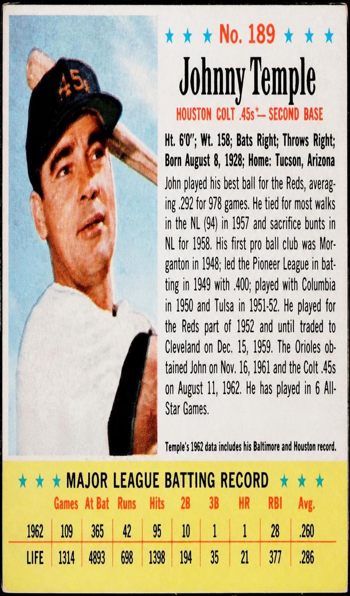 1963 Johnny Temple #189