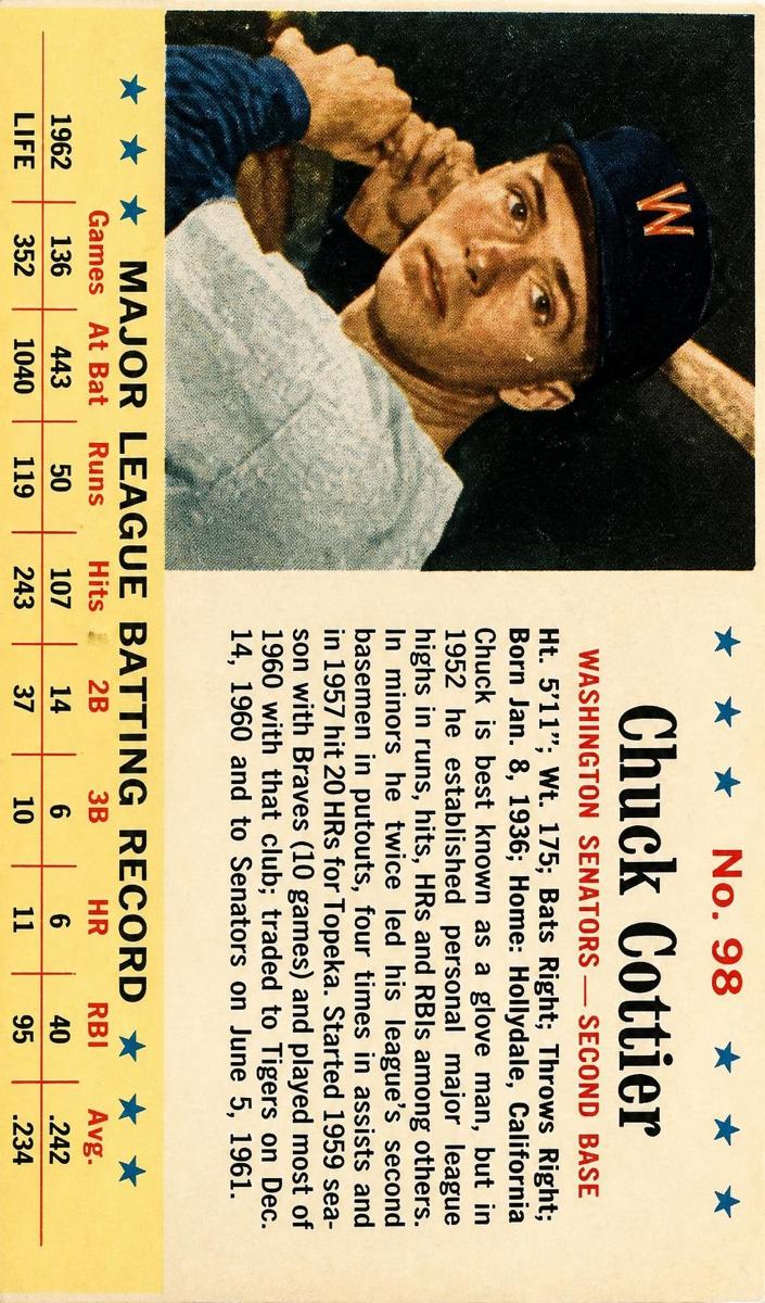 1963 Chuck Cottier #98