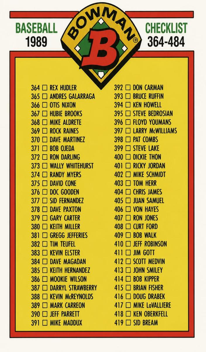 1989 Checklist 364-484 #484