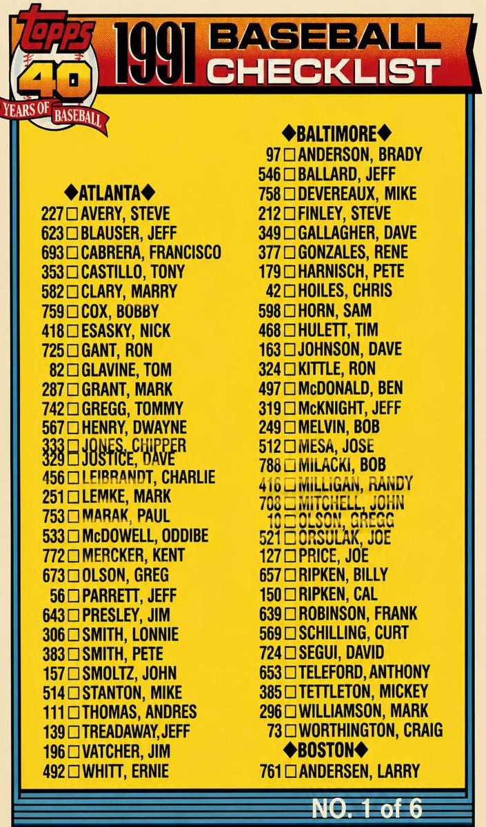 1991 Checklist 1 [Phil Bradley 727] #131
