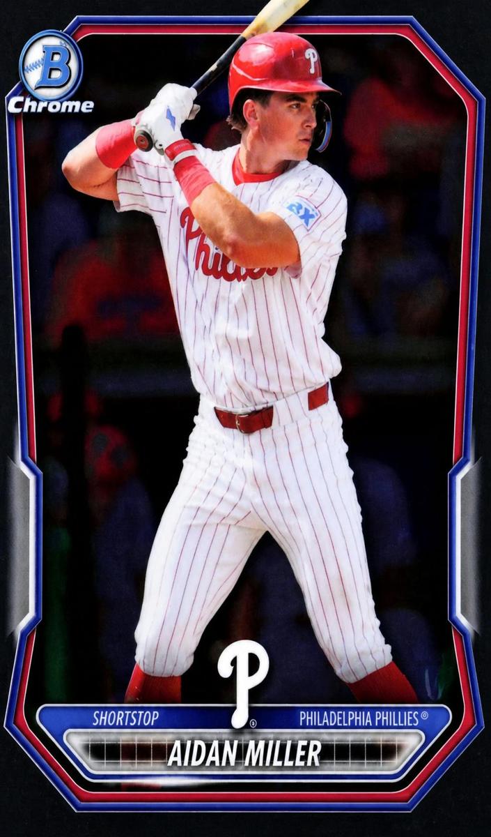 Aidan Miller card