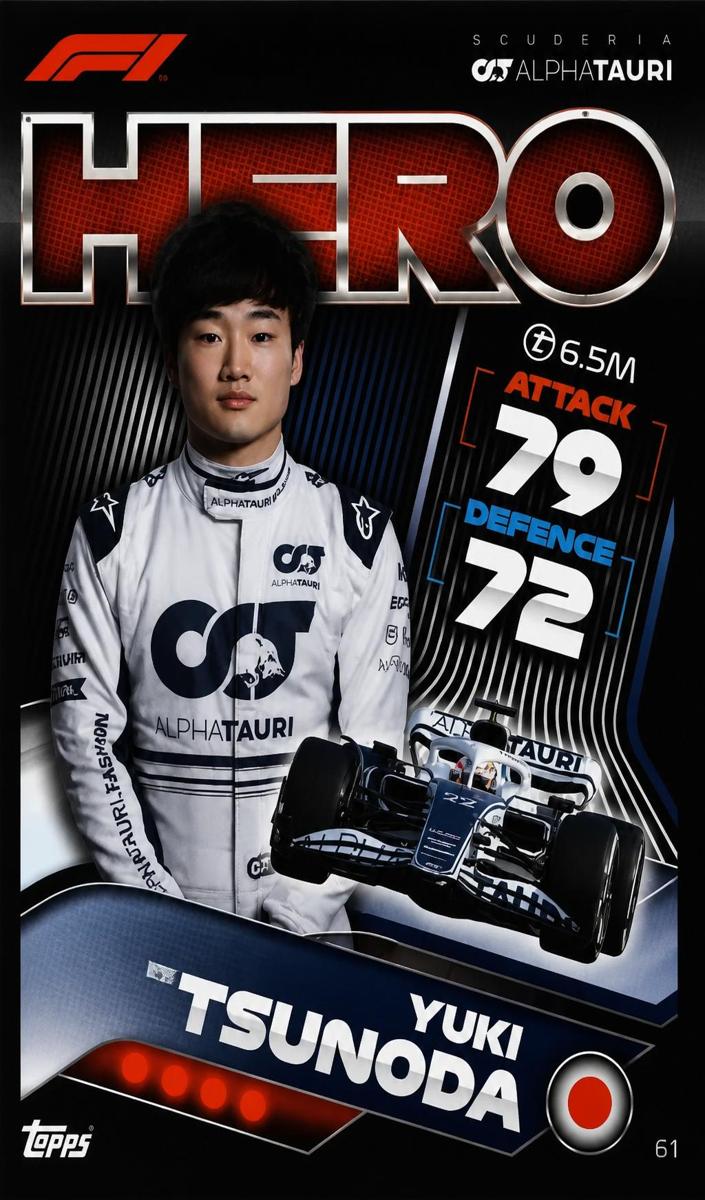 2022 Yuki Tsunoda #61