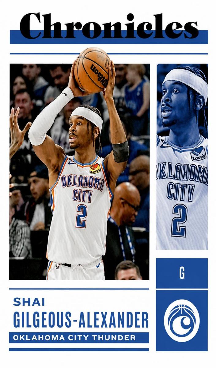 2022 Shai Gilgeous-Alexander #17