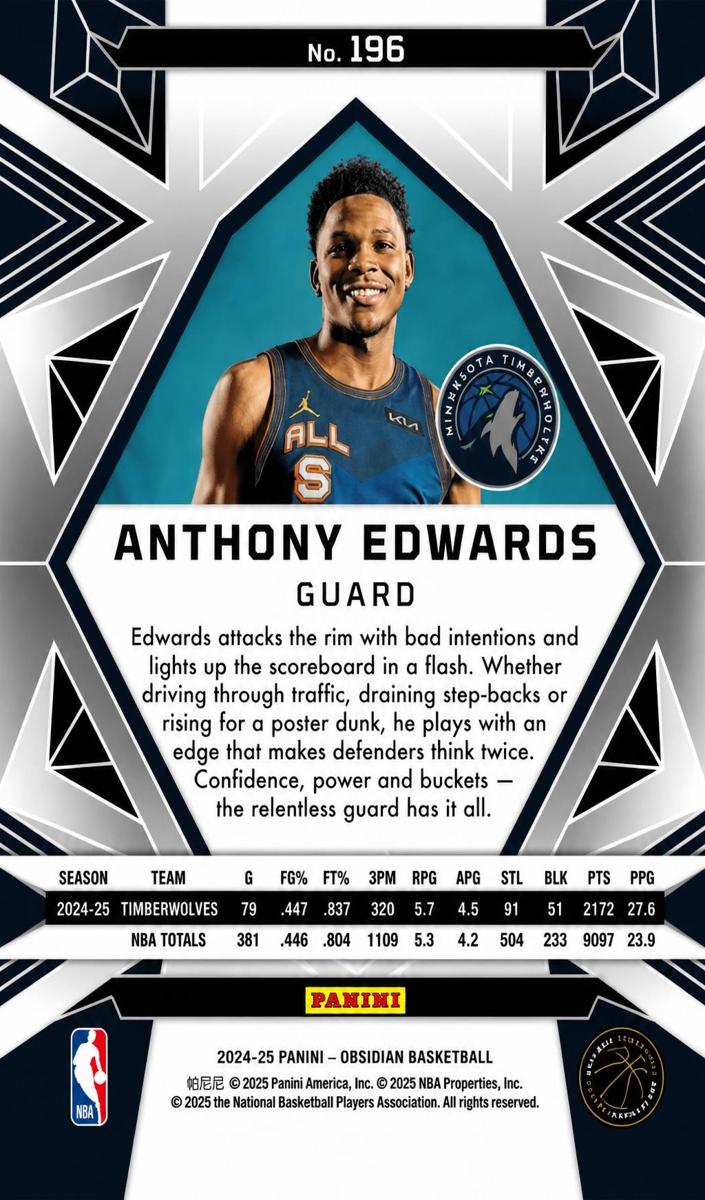 2024 Anthony Edwards #196
