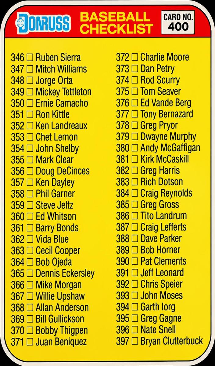 1987 Checklist #400
