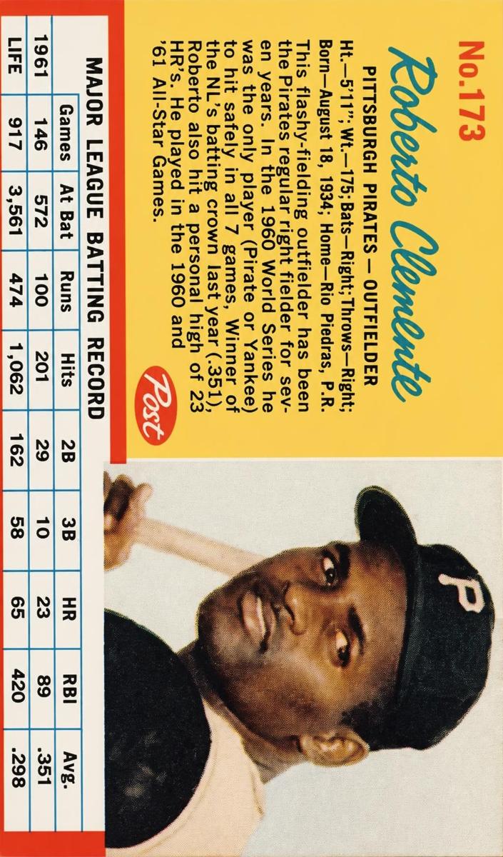 1962 Roberto Clemente [Blue Lines] #173