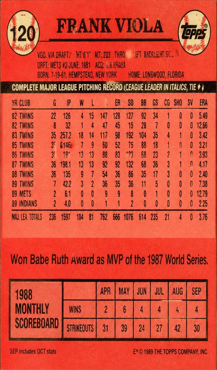 1989 Frank Viola #120