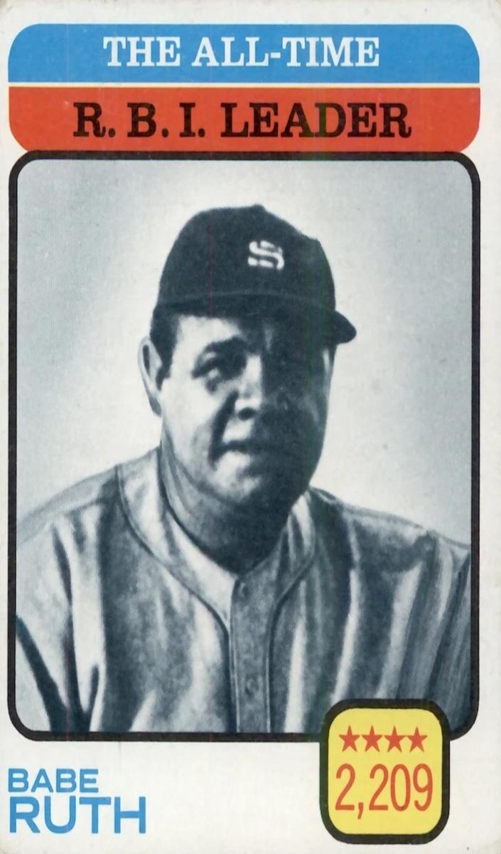 1973 Babe Ruth #474