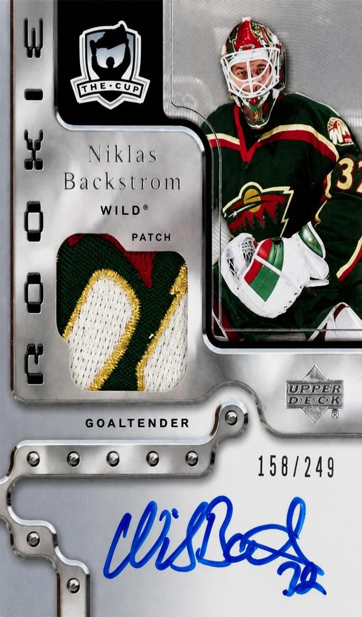 2006 Niklas Backstrom #137