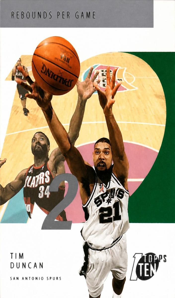 2002 Topps Ten Tim Duncan #22 card