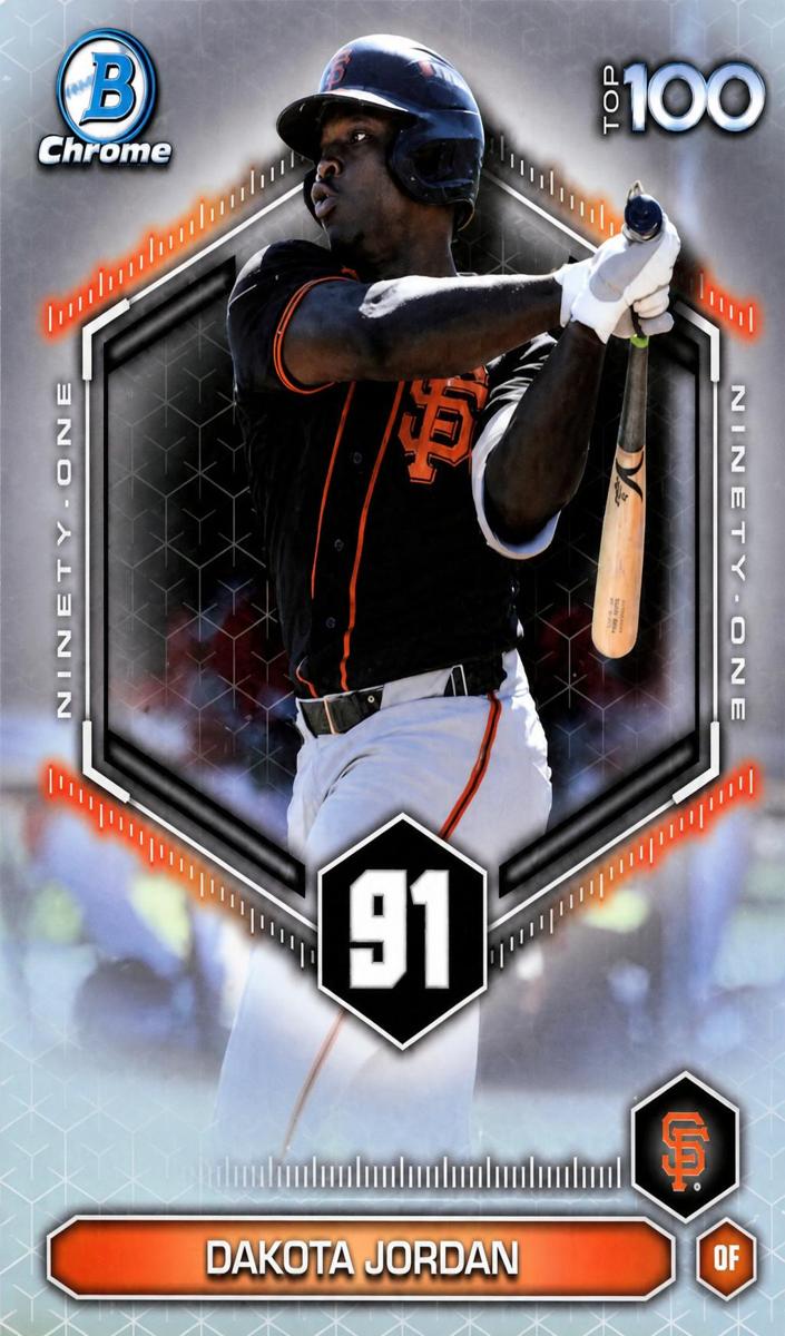 Dakota Jordan 2026 Bowman Baseball card