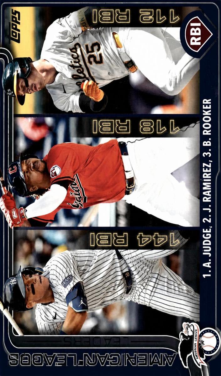 2025 Jose Ramirez / Aaron Judge / Brent Rooker #29
