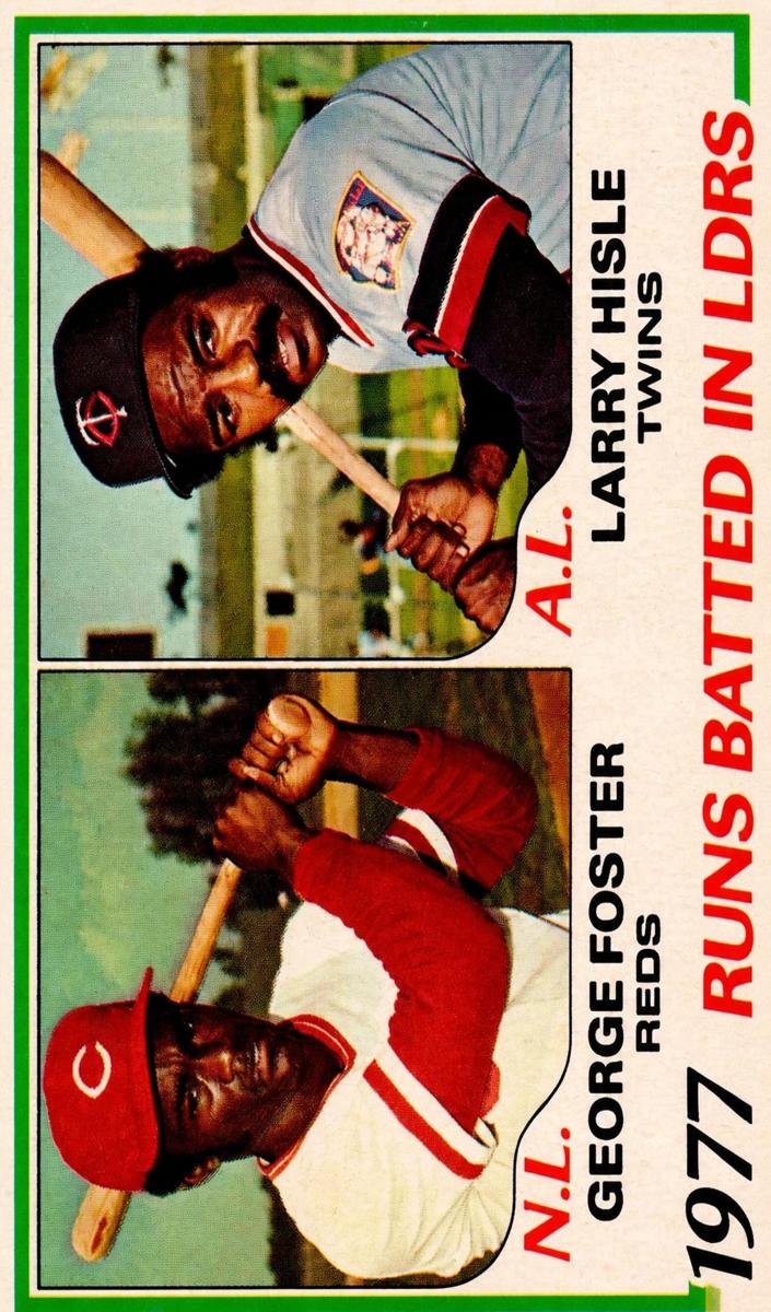 1978 RBI Leaders #3