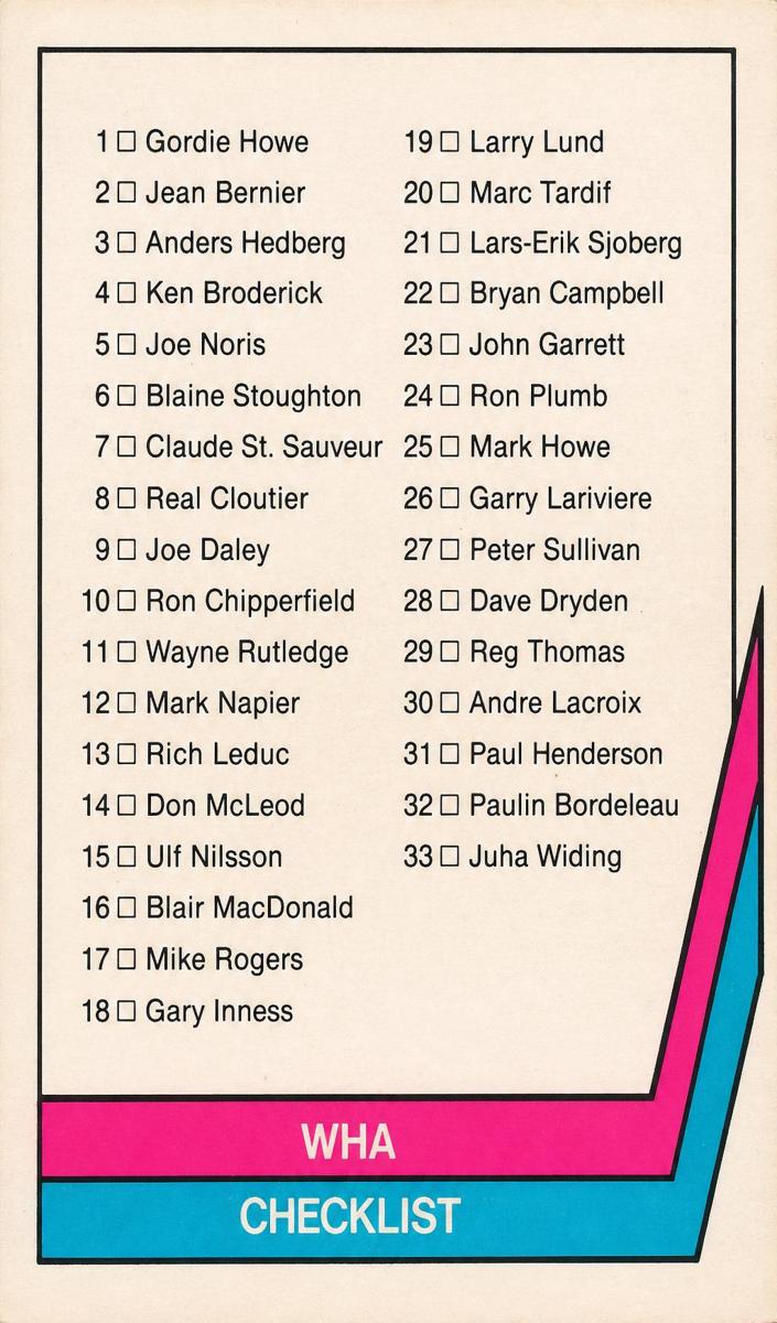 1977 Checklist 1-66 #58