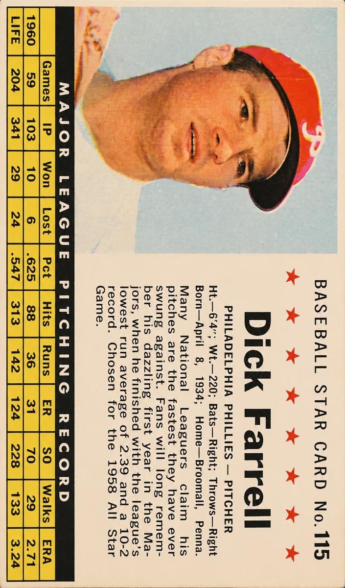 1961 Dick Farrell [Perforated] #115