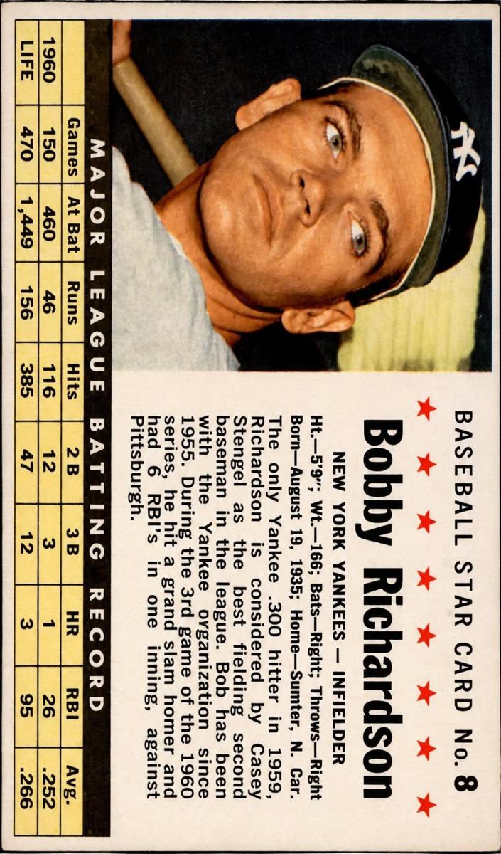 1961 Bobby Richardson [Hand Cut] #8