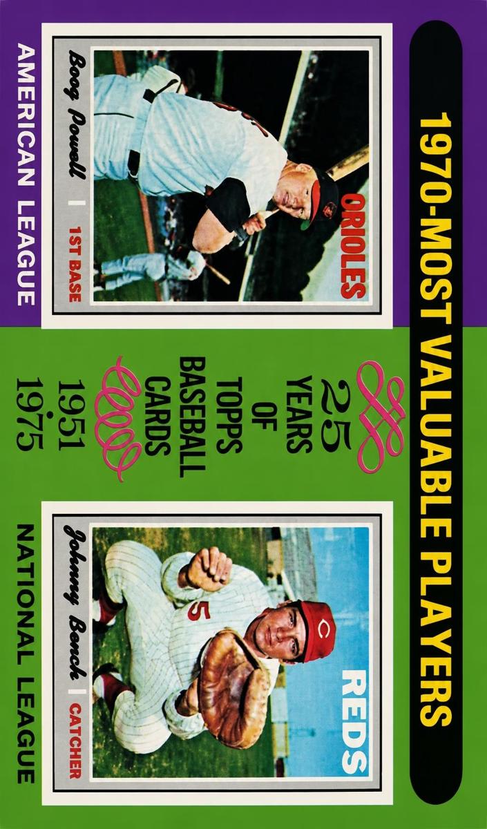 1975 Johnny Bench #208