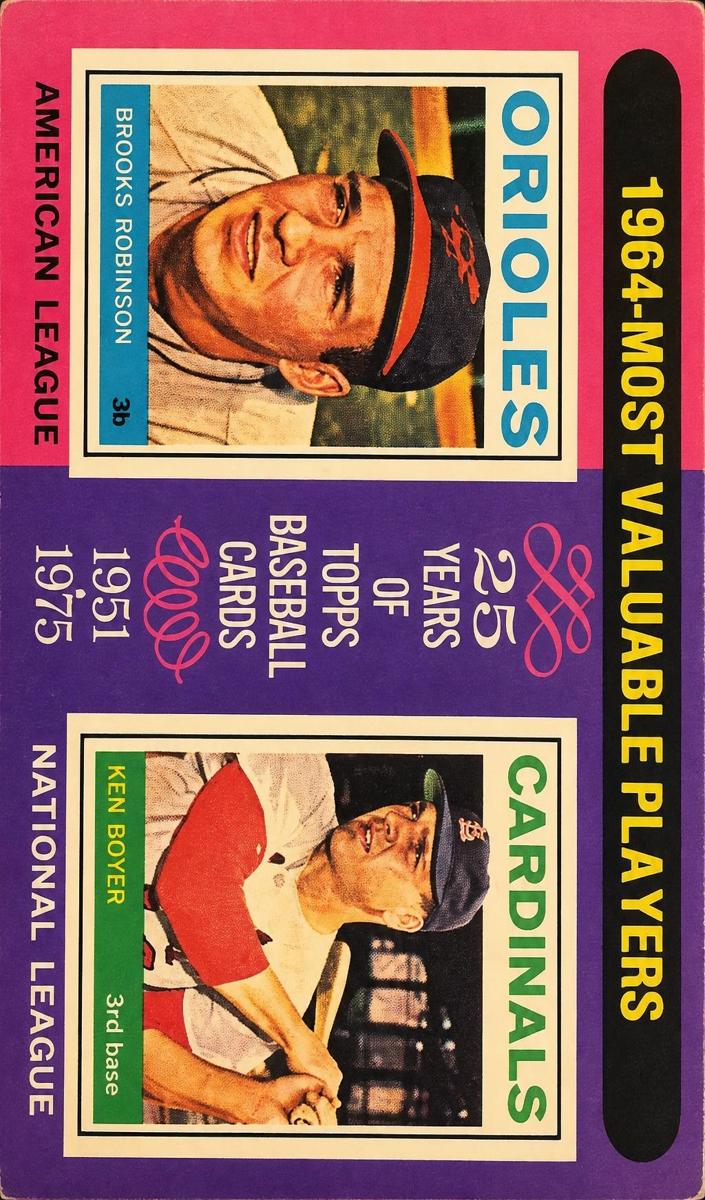 1975 Brooks Robinson #202