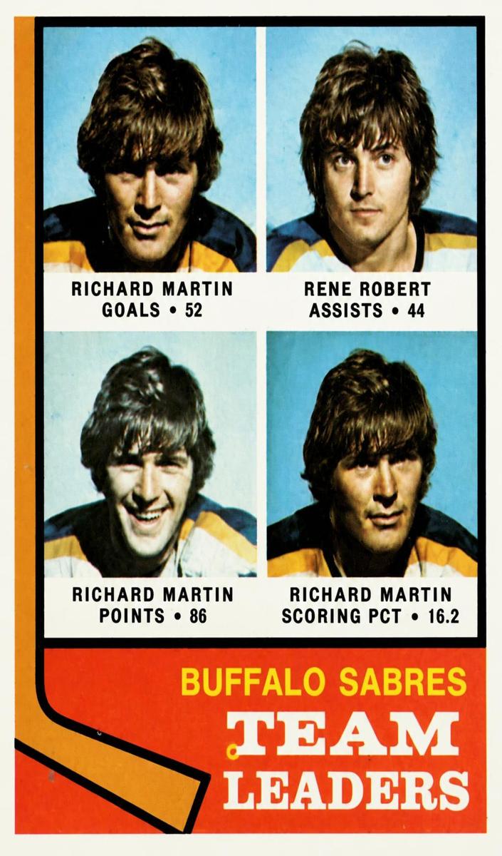 1974 Sabres Leaders [R. Martin, R. Robert] #42
