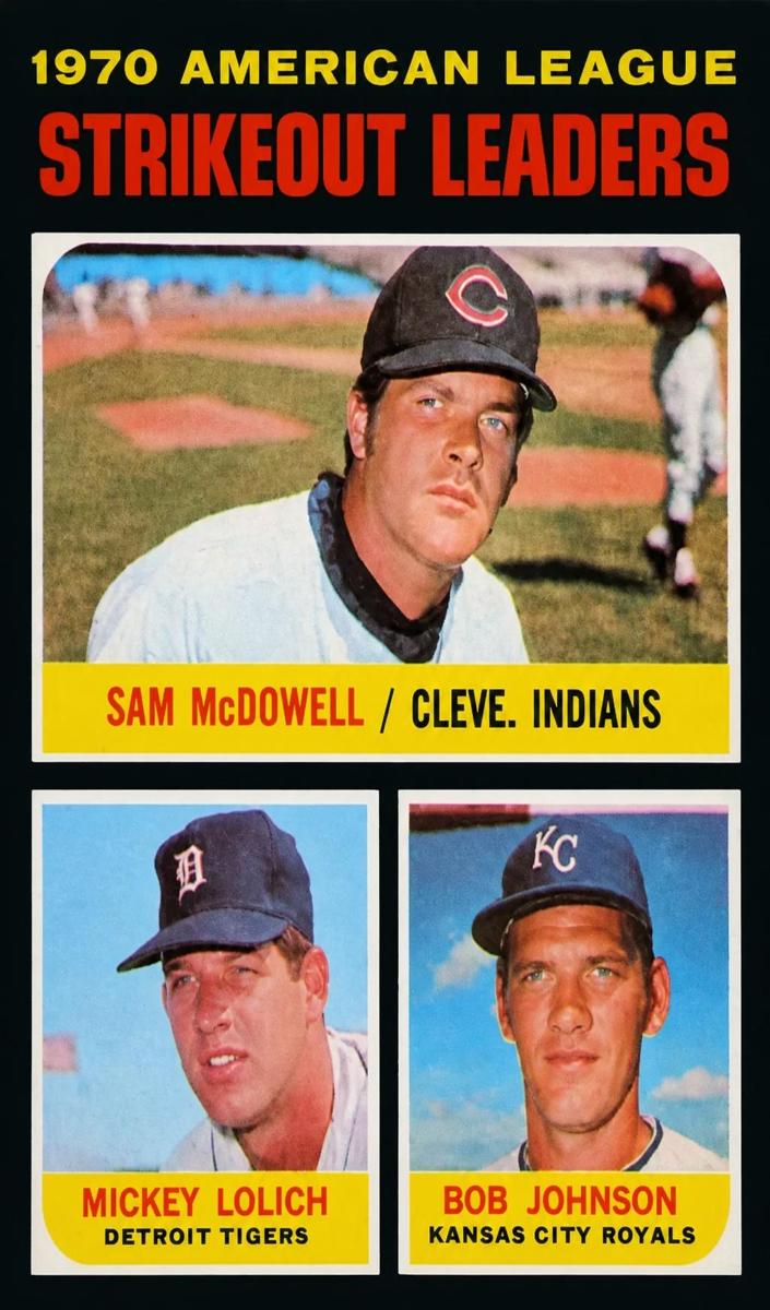 1971 AL Strikeout Leaders #71