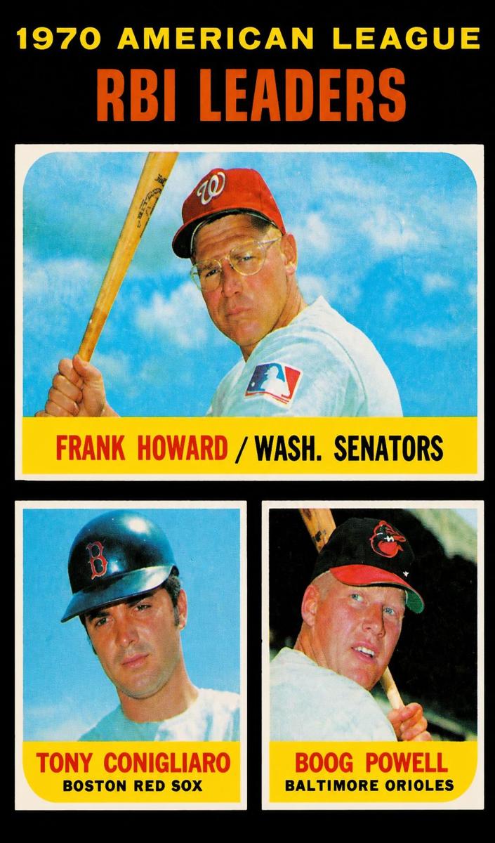 1971 A.L. RBI Leaders #63