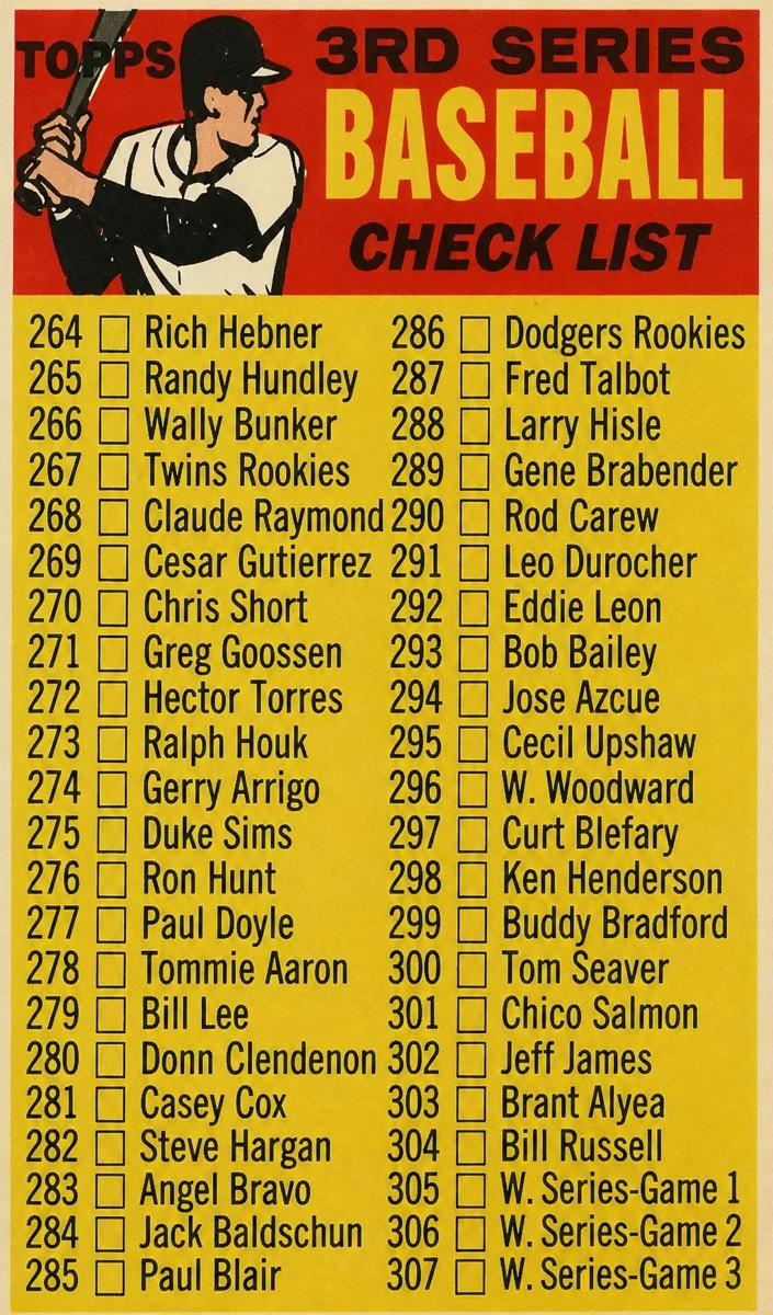1970 Checklist [Brown Bat on Front] #244
