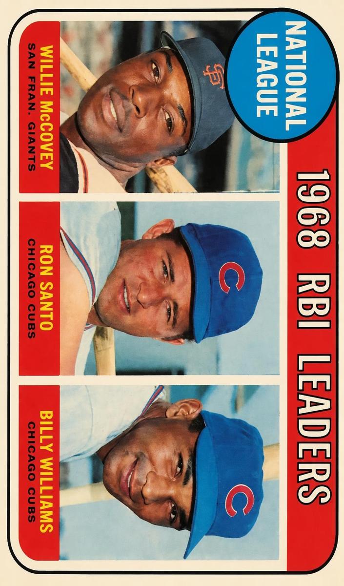 1969 NL RBI Leaders #4