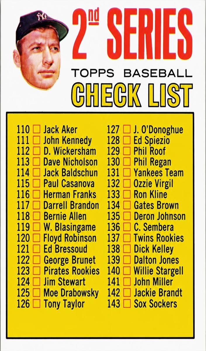 1967 Checklist 110-196 #103