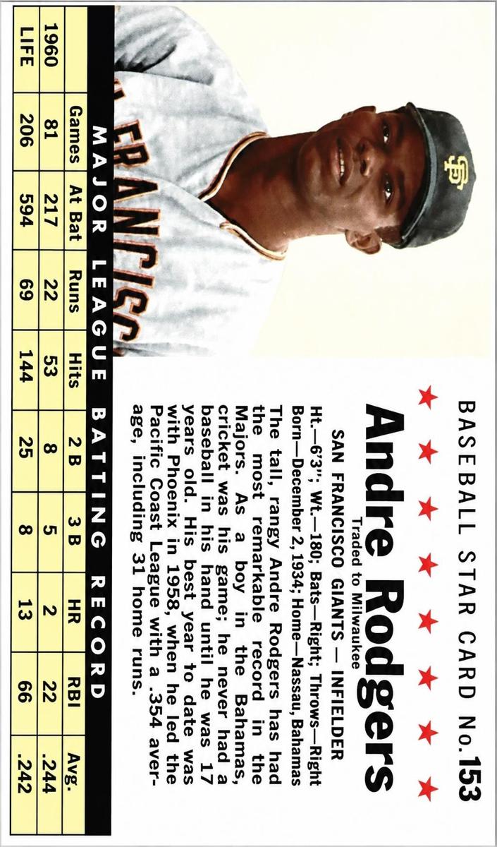 1961 Andre Rodgers [Hand Cut - No Trade Line] #153