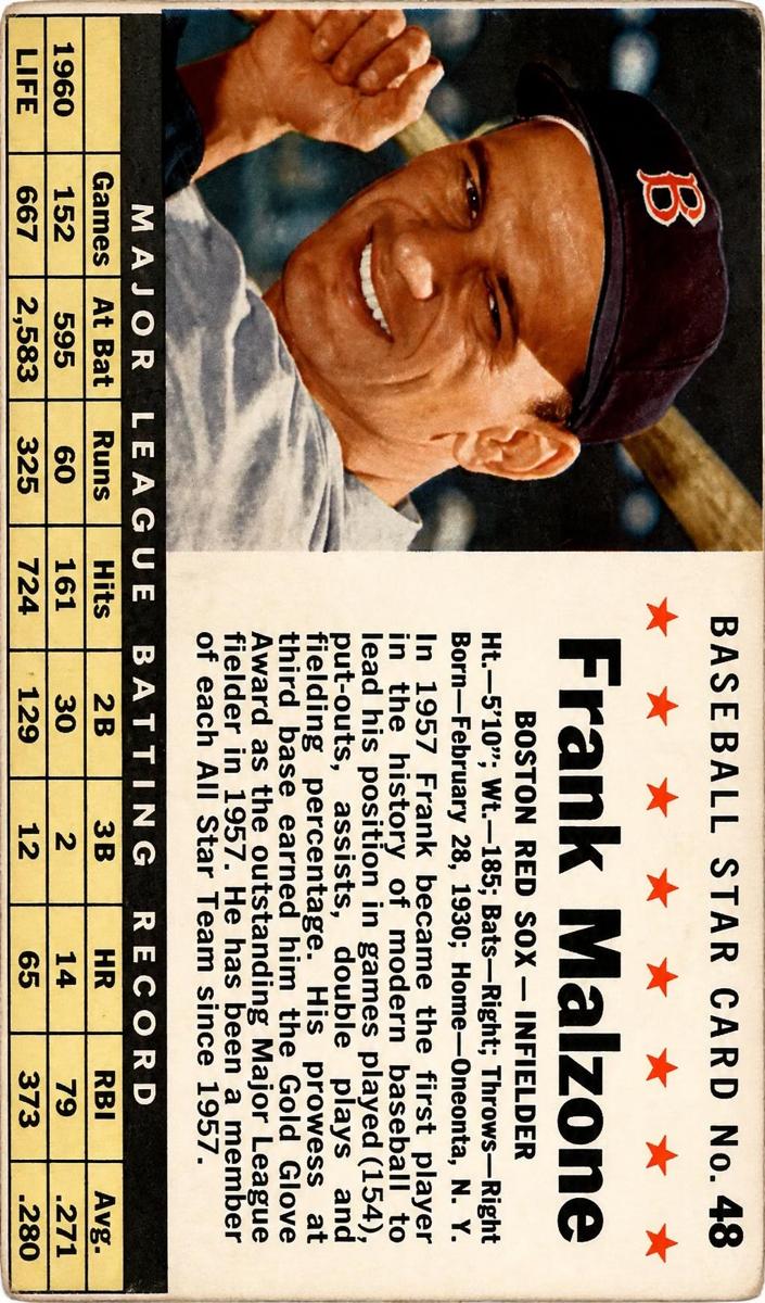 1961 Frank Malzone [Perforated] #48