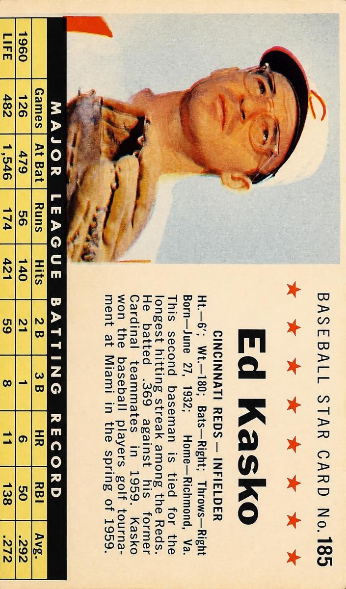 1961 Ed Kasko [Perforated] #185