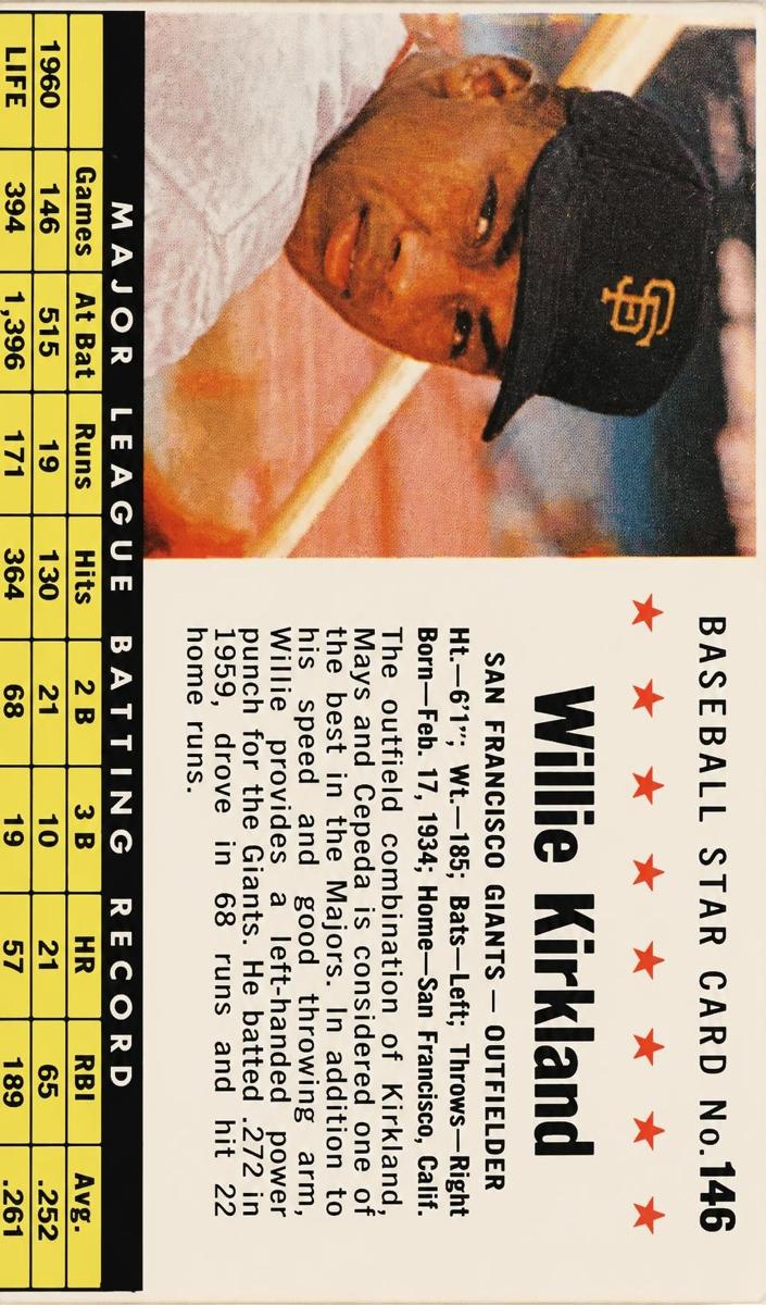 1961 Willie Kirkland [Hand Cut] #146