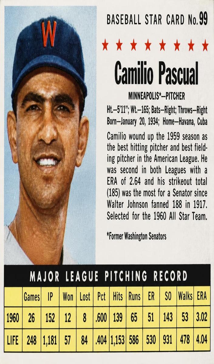 1961 Camilio Pascual [Hand Cut] #99