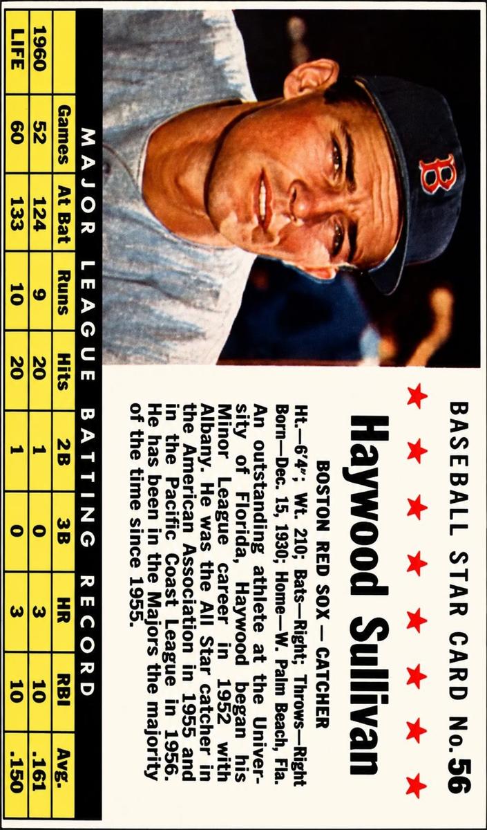 1961 Haywood Sullivan [Hand Cut] #56
