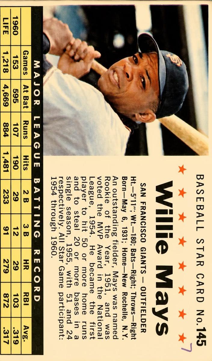 1961 Willie Mays [Perforated] #145