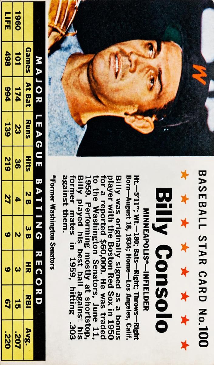 1961 Billy Consolo [Perforated] #100