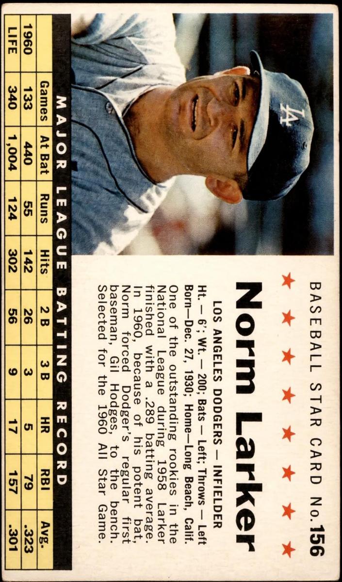 1961 Norm Larker [Perforated] #156