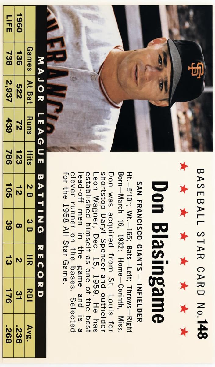 1961 Don Blasingame [Perforated] #148
