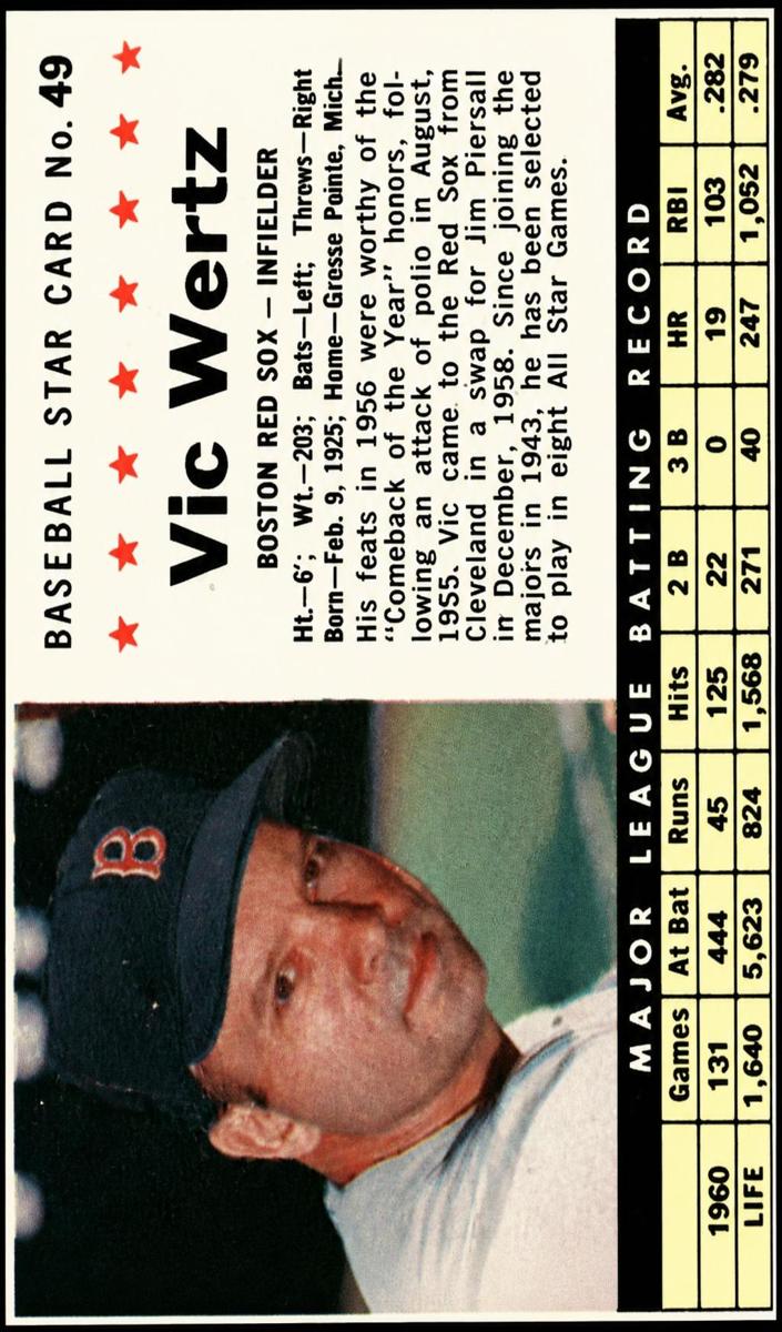 1961 Vic Wertz [Hand Cut] #49