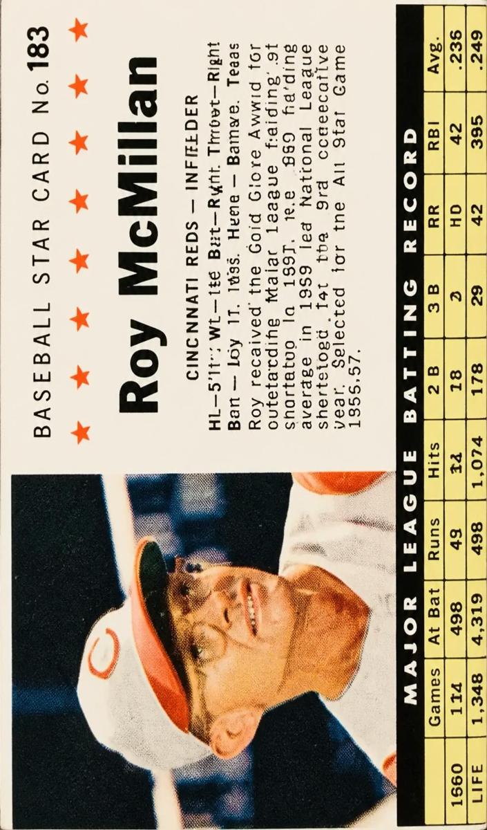 1961 Roy McMillan [Hand Cut] #183