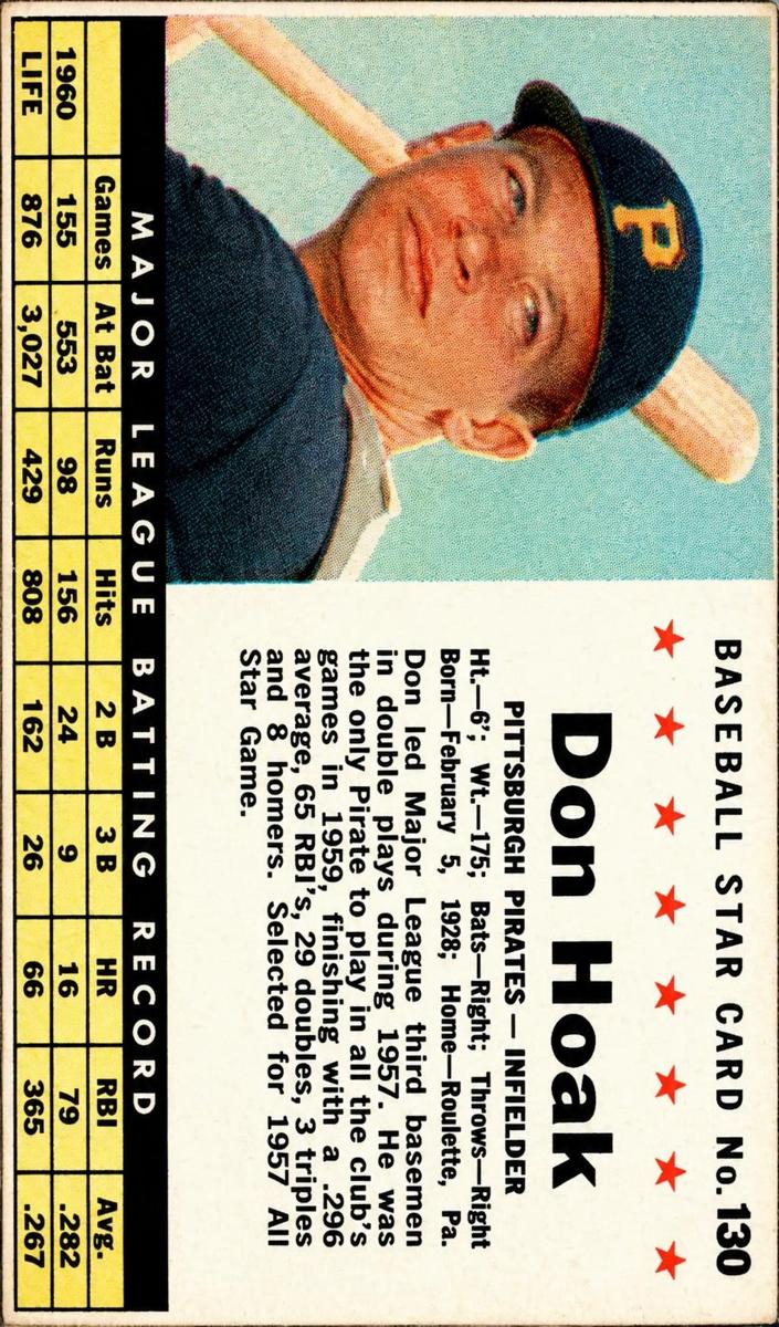 1961 Don Hoak [Hand Cut] #130